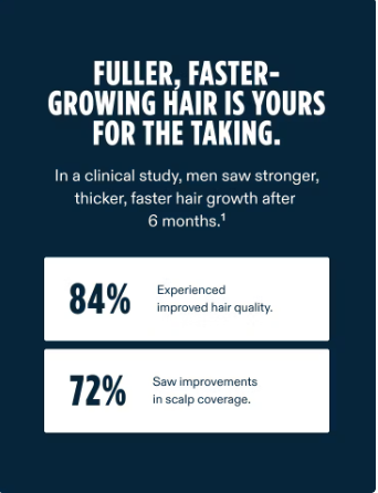 Men's Hair Growth Pack